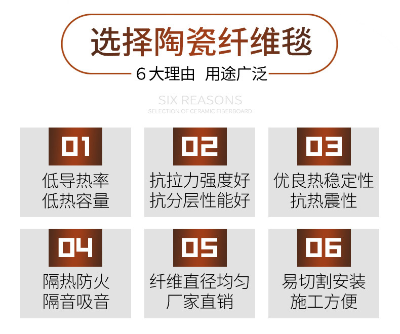 陶瓷纤维毯_02.jpg
