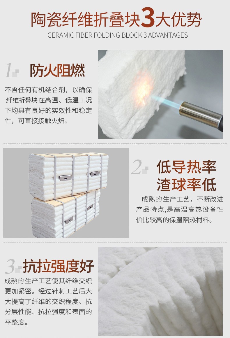 陶瓷纤维折叠块-详情_03.jpg
