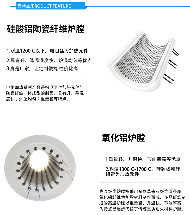 硅酸铝陶瓷纤维炉膛内胆温控马弗炉隔热层耐高温孔异形件保温加热_02.jpg