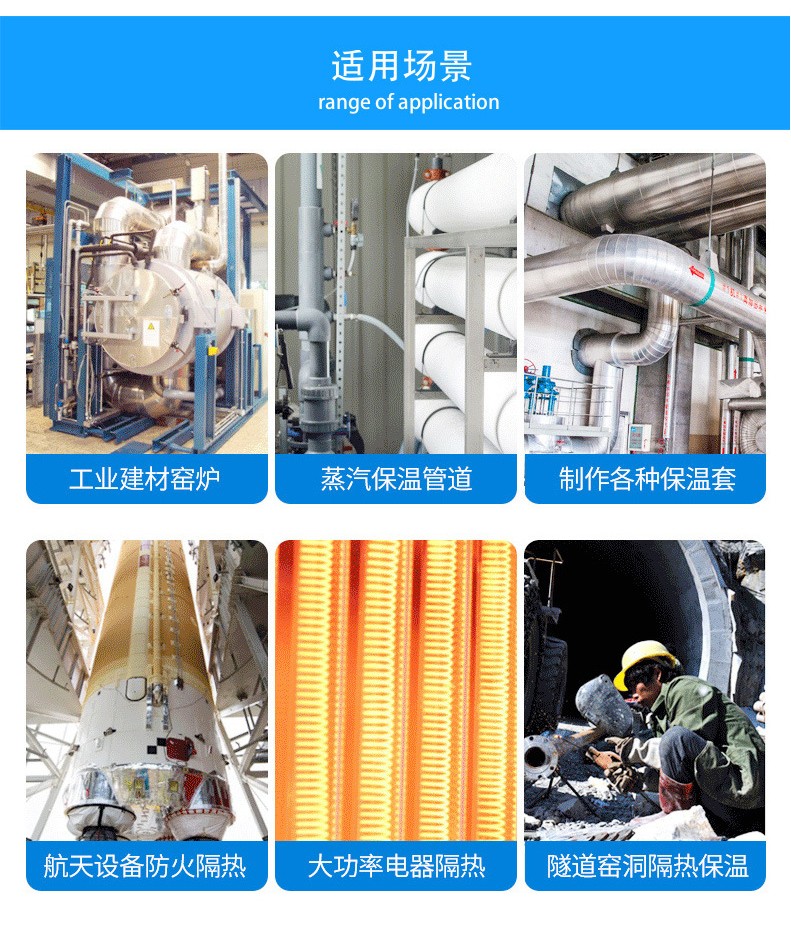 硅酸铝陶瓷纤维炉膛内胆温控马弗炉隔热层耐高温孔异形件保温加热_15.jpg